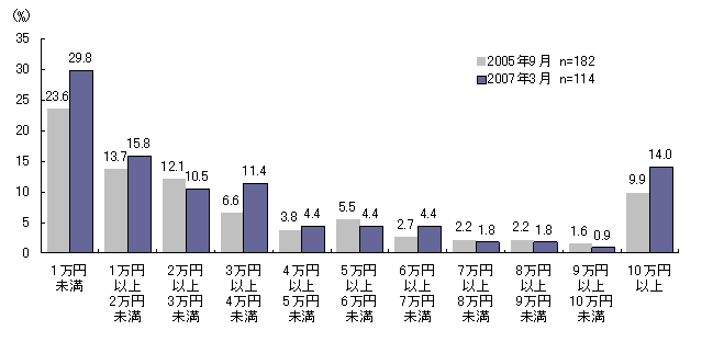 1̉piȕSzj1