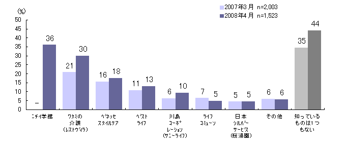 LVlz[ uhiЁjFm