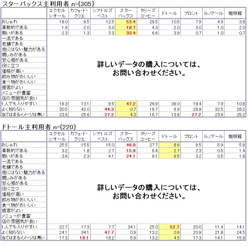  JtFC[W]yX^[obNXEhg[嗘pҁz