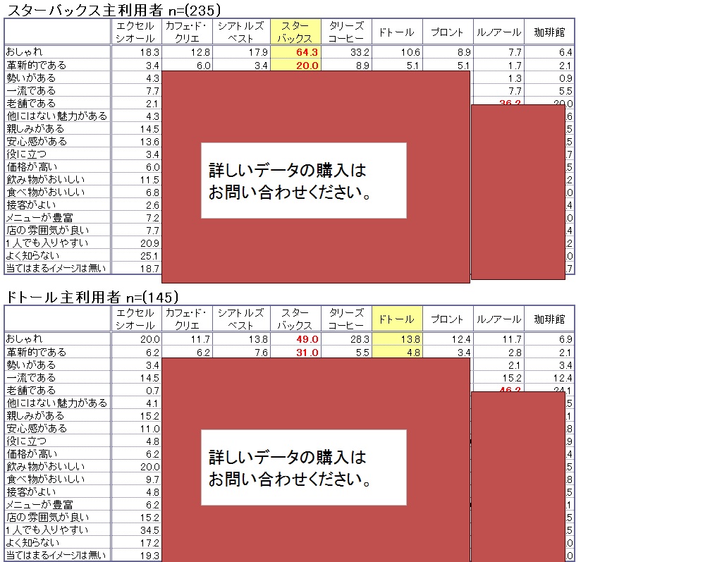  JtFC[W]@iX^[obNX嗘pҁEhg[嗘pҁjy񓚁z