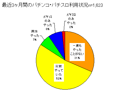 ChartObject ߋRp`REp`Xp