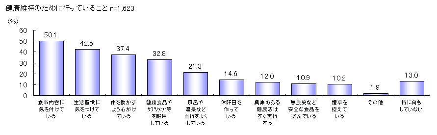 ChartObject Nێ΍