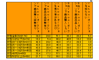 ChartObject lbgI[NVp