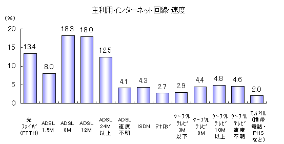 嗘pC^[lbgEx(S)