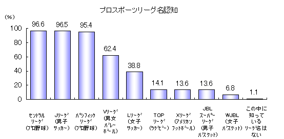 vX|[c[OFm(S)