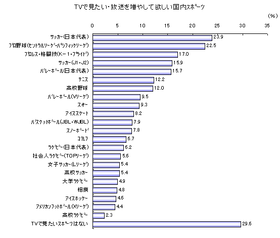 TVŌ𑝂₵ė~X|[c(S)