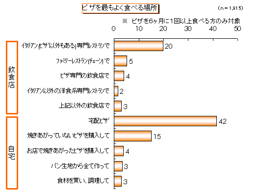 sUł悭Hׂꏊ