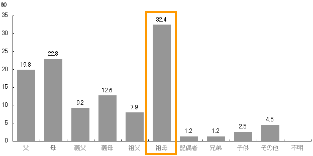 삪KvȉƑ