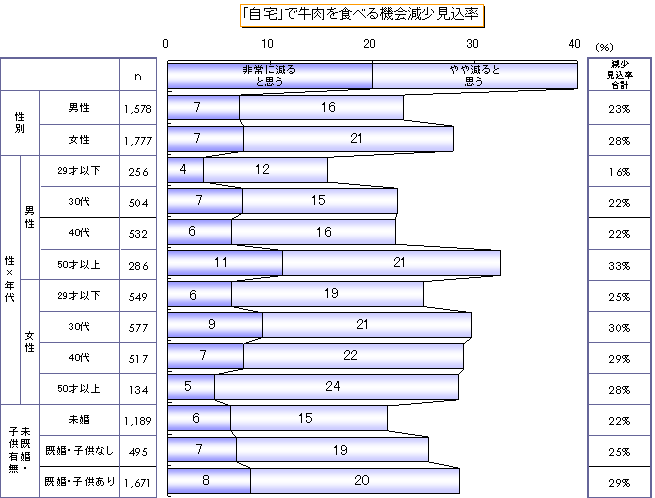 ard(a)̉e2