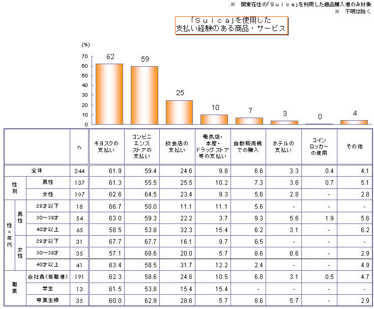 rgpxô鏤iET[rX