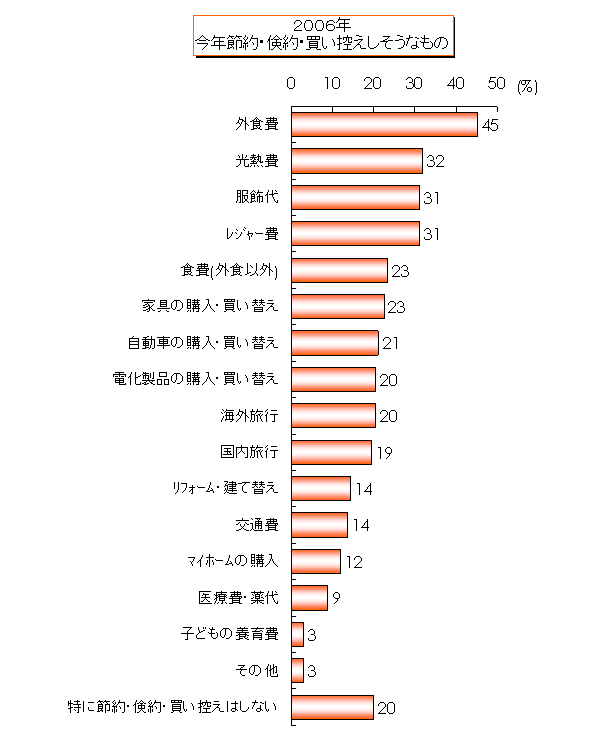 QOOUN@Nߖ񥌐񥔃TȂ́iŚj