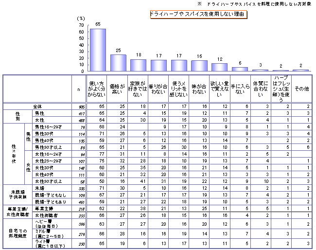 hCn[uXpCXgpȂR