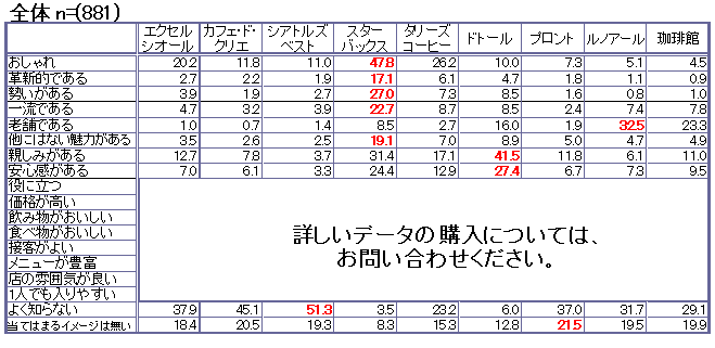  JtFC[W]yŚz