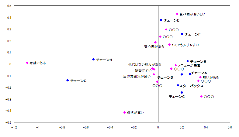  JtFC[W]yjz