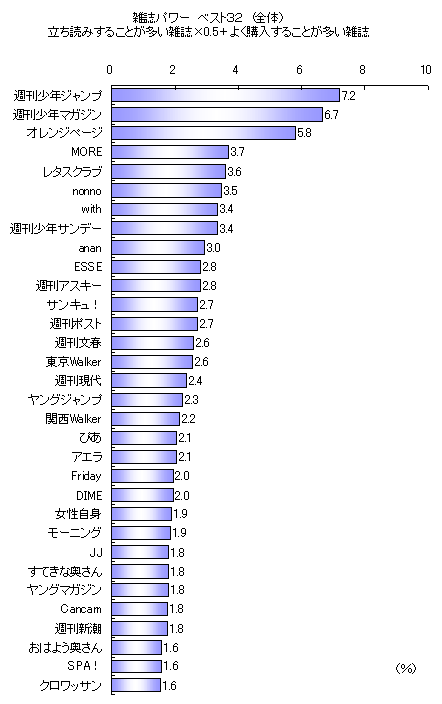 Gp[iŚjP